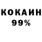 Каннабис OG Kush DuelingNetworkGuy